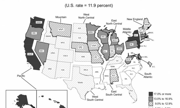 Union Membership Slide Continues