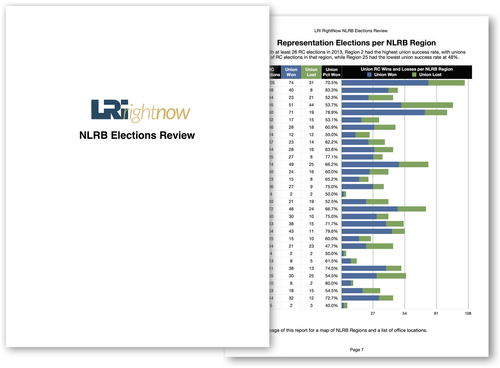 LRIrightnow Q1 2026 NLRB Data: Petitions and Elections Report